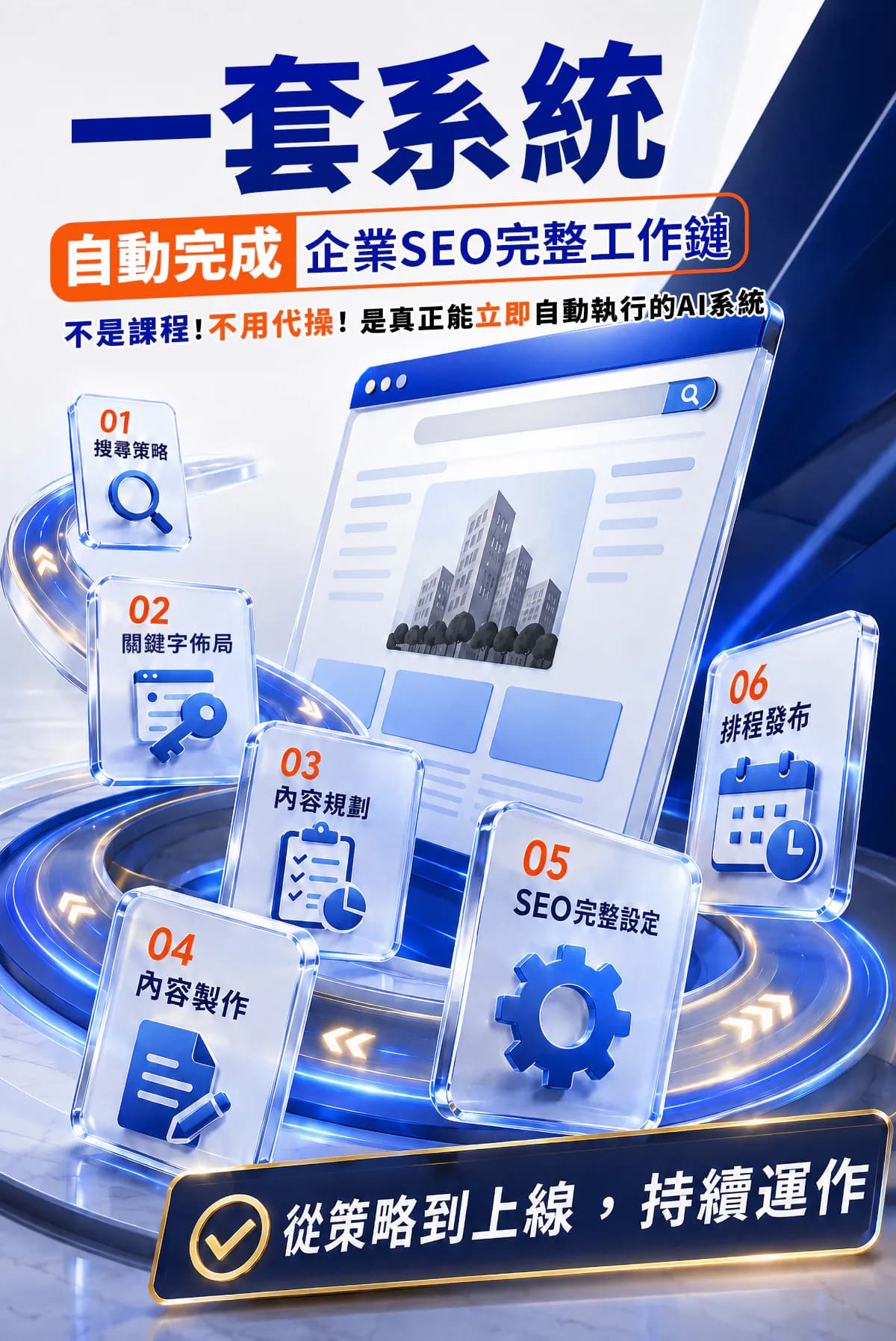 一套系統自動完成企業 SEO 搜尋策略、內容製作與排程發布