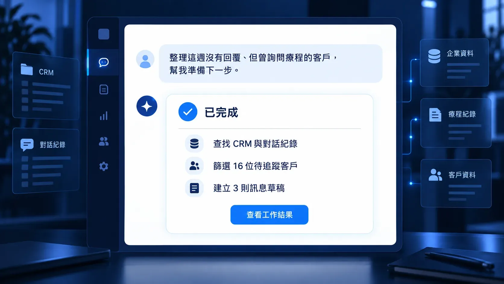 智慧代理讀取企業資料與 CRM 工具後，整理客戶名單與工作結果