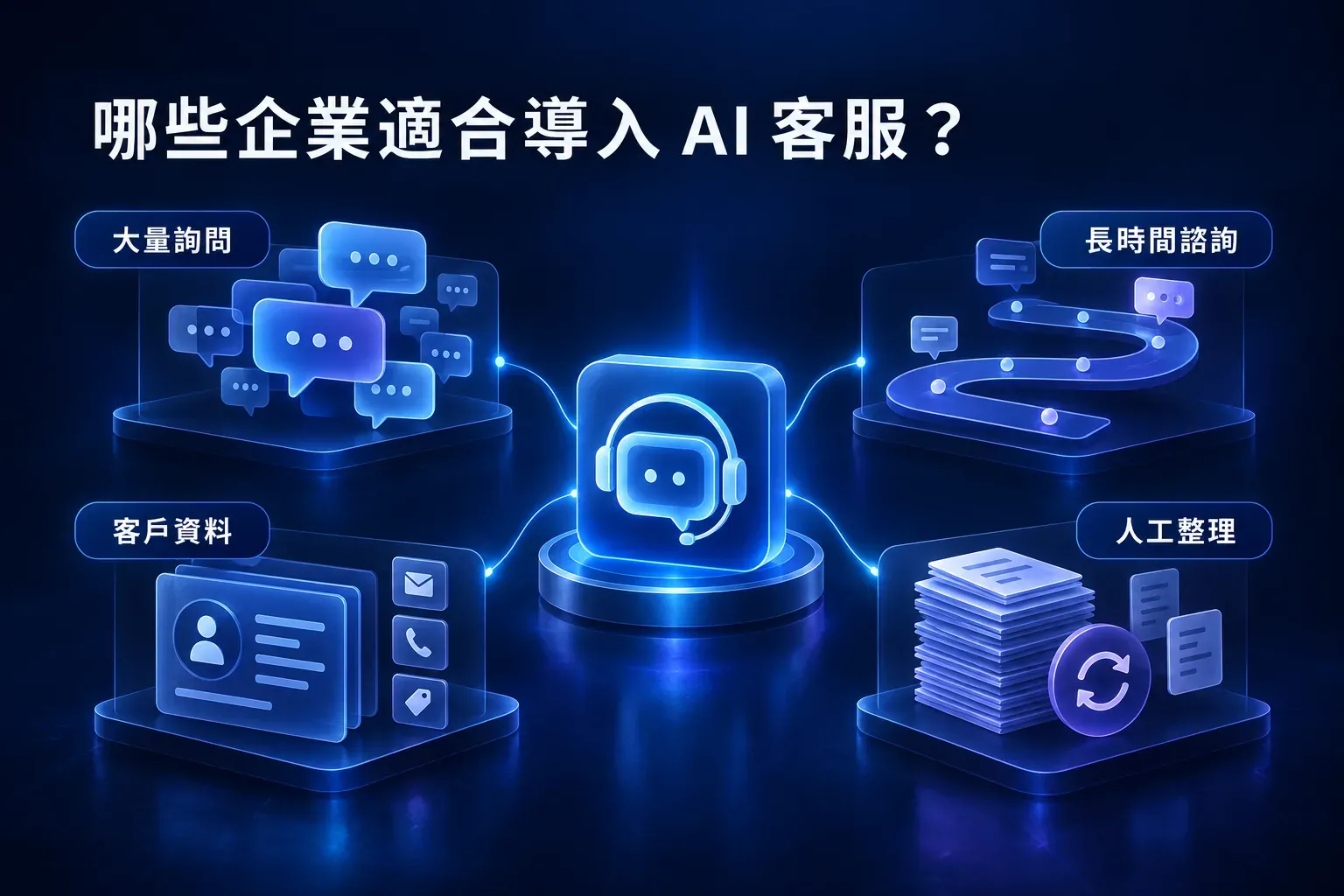 大量詢問、長時間諮詢、客戶資料與人工整理量高的企業適合導入 AI 客服