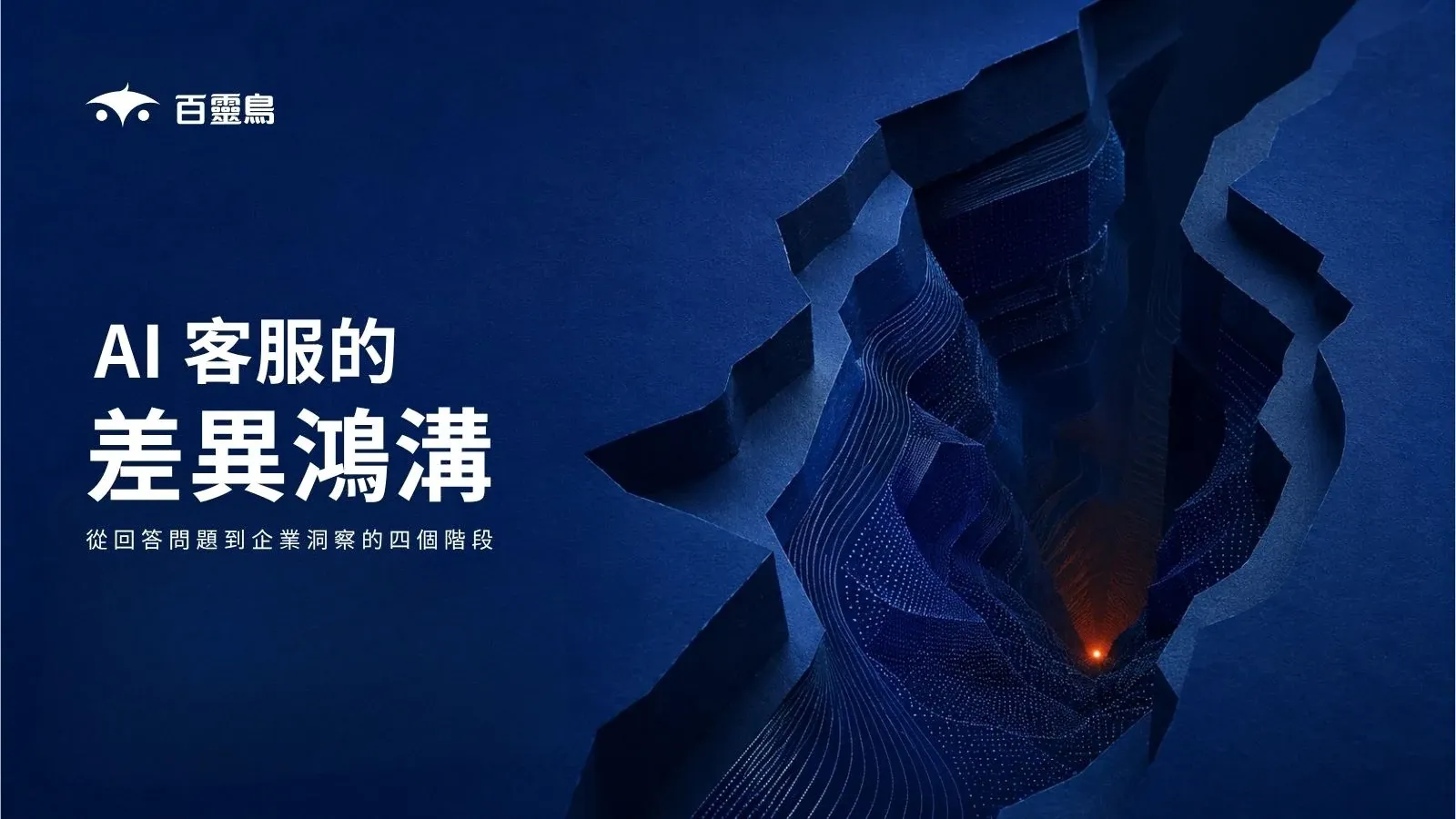 AI 客服從回應問題到企業洞察的四個階段差異示意圖