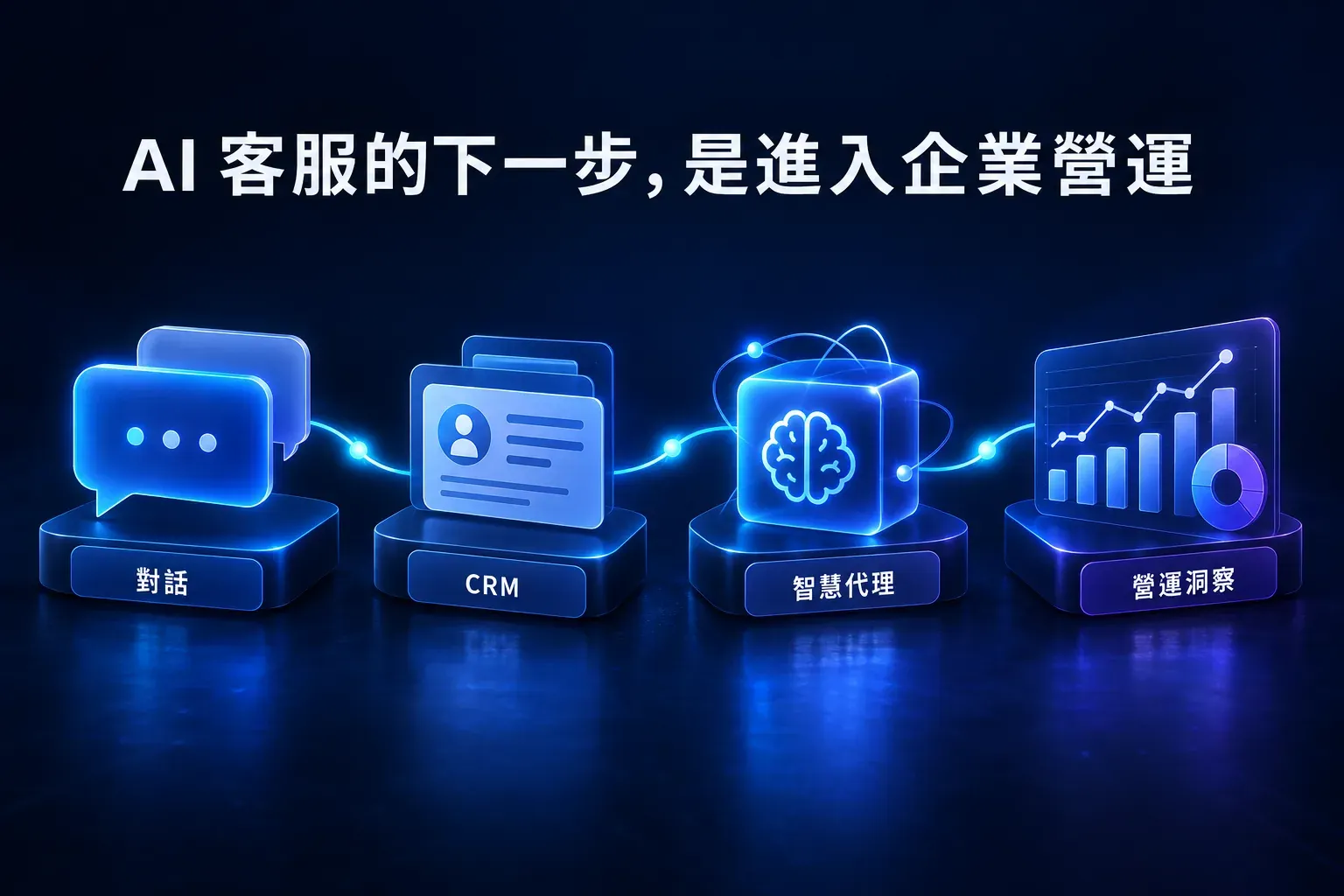 AI 客服從對話連結 CRM、智慧代理與營運洞察