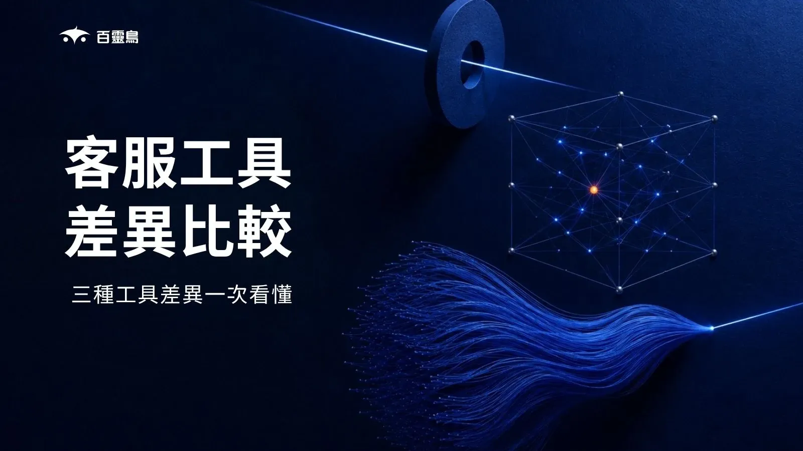 LINE 自動回覆、聊天機器人與 AI 客服的工具差異示意圖